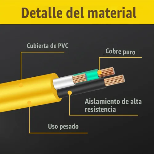Vista 4 de Cable adaptador para soldador PLIS NEMA 14-30P a 6-50R Amarillo