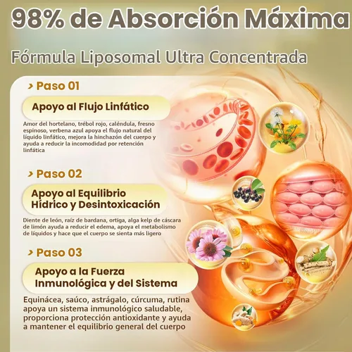 Vista 4 de Cápsulas de suplementos linfáticos del drenaje del liposoma 21-en-1