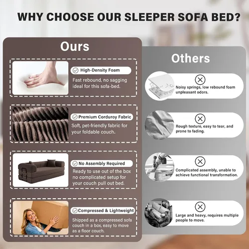 Vista 9 de Sofá cama convertible de 79 pulgadas, sofá futón sin hueso para sala de Marrón