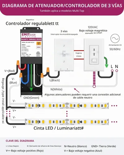 Vista 9 de EMITEVER Controlador LED magnético regulable de 200 W, fuente de alimentación magnética de transformador de 24 V, 120 VCA a 24 VCC, compatible