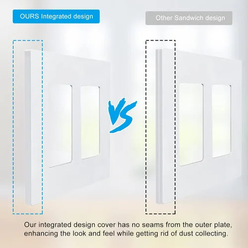 Vista 5 de Placas decorativas de pared de 2 segmentos sin tornillos, cubierta de placa frontal termoplástica irrompible para interruptor de toma de receptáculo