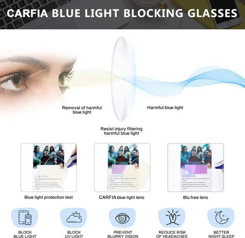 Vista 4 de CARFIA Cateye Womens Blue Light Blocking Glasses CA6205