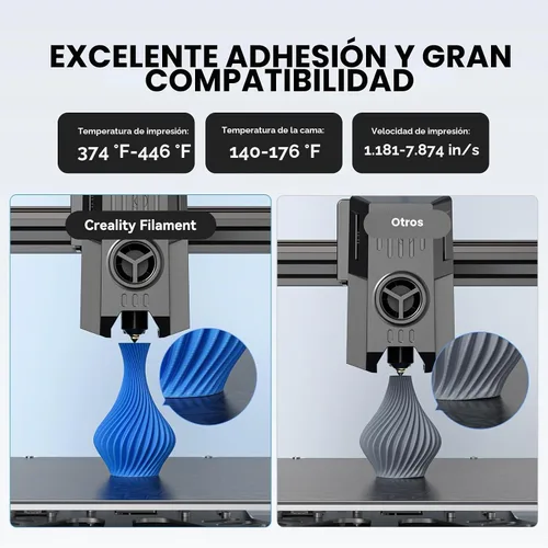 Vista 5 de Creality Ender - Filamento PETG para impresora 3D de 1.75mm 1KG (2.2 libras), alta precisión, alta resistencia, inodoro, mejor flujo, resistente a