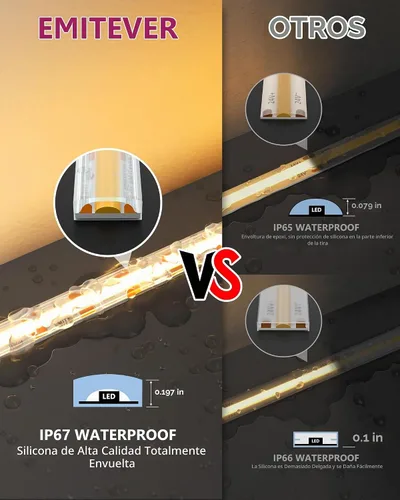 Vista 2 de EMITEVER COB - Tira de luces LED impermeable IP67, 2700 K, blanco cálido, para exteriores, 24 V, cinta LED de silicona regulable, iluminación