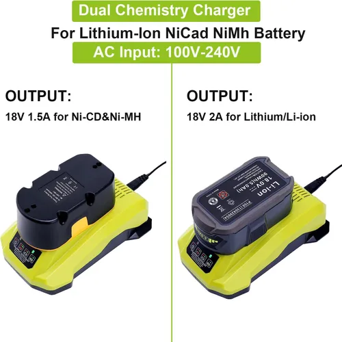 Vista 3 de Cargador rápido de química dual P117 Reemplazo para Ryobi 12V-18V Litio NiCad NiMh Batería Ryobi 18-Voltios One+ P102 P108 P189 P197 P103 P105 P107