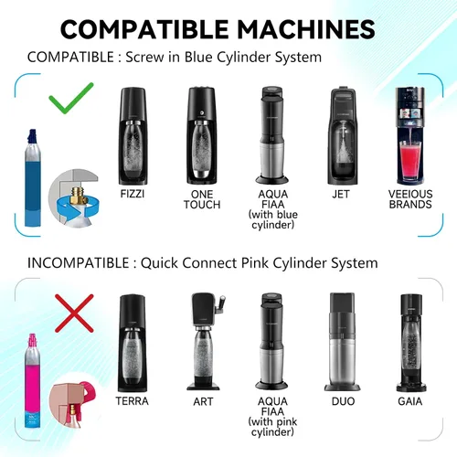 Vista 2 de Adaptador directo de cilindro de CO2 para tanque de CO2 con manguera de alta presión de 60 pulgadas, conector de fabricante de soda de agua