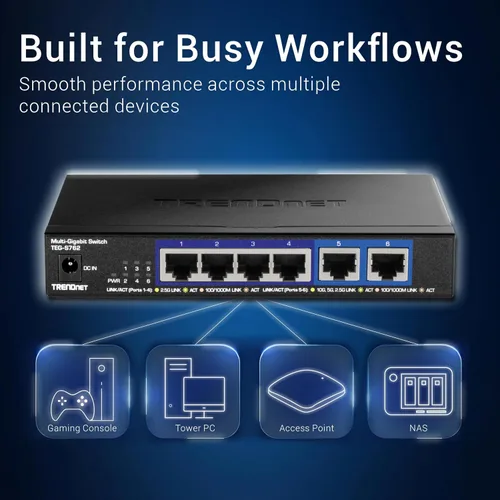 Vista 6 de TRENDnet Switch 10G de 6 puertos, 4 puertos 2.5G RJ-45 Base-T, 2 puertos RJ-45 10G, capacidad de conmutación de 60Gbps, montable en pared