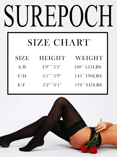 Vista 7 de SUREPOCH Curve - Medias altas semitraslúcidas de silicona con encaje superior para mujer, 1-2 pares