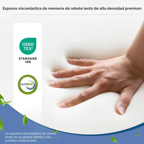 Vista 8 de Almohada Cervical Ergonómica para Soporte del Cuello, Almohadas Ortopédicas de Contorno de Espuma Viscoelástica para Dormir de Lado con Doble