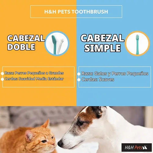 Vista 6 de H&H Pets Cepillo de dientes para perros pequeños y gatos – Cepillo de dientes suave y extra pequeño diseñado para gatos, cachorros y perros de raza