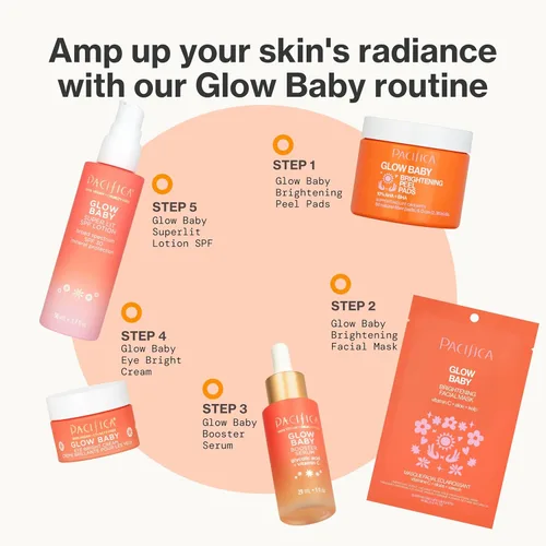 Vista 20 de Pacifica Máscara Facial en Hoja - Máscara Facial Iluminadora Glow Baby con Vitamina C, Aloe y Kelp – Máscara Refrescante para Manchas Oscuras