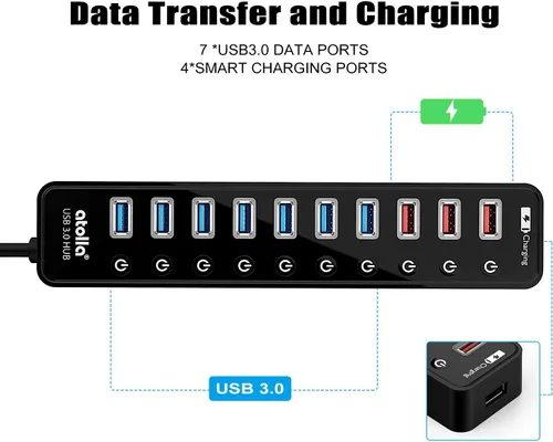 Vista 4 de Hub USB 3.0 alimentado, concentrador de datos USB 3.0 11 puertos, 7 puertos de datos USB 3.0 + 4 puertos de carga inteligente con interruptores