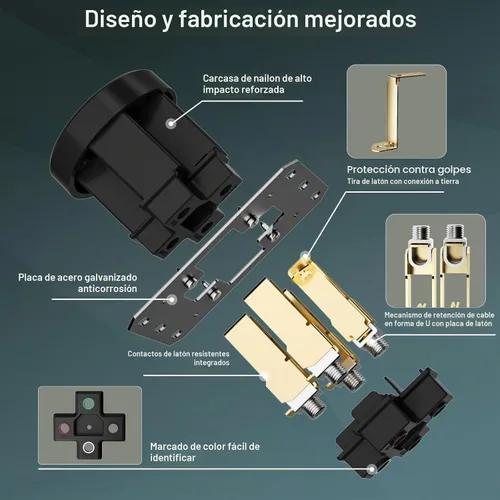 Vista 5 de Toma de corriente NEMA 14-50R de 50 amperios con placa de pared de acero inoxidable: 2.42 pulgadas de diámetro, abrazadera de latón en forma de U
