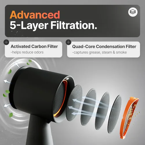 Vista 4 de TUCO Campana extractora portátil, ventilador de extracción de escritorio para cocina con 3 velocidades, filtro triple de polímero, aluminio