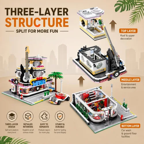 Vista 3 de General Jim's Tienda de música y lavado de autos Street View Modular City Building Block Set, 2,168 piezas con kit de luz Juguetes y ladrillos GJ