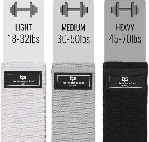 Vista 6 de Healthsmart Bandas de resistencia de tela, objetivos abdominales, glúteos, cuádriceps, pantorrillas, isquiotibiales, 3 bandas con niveles