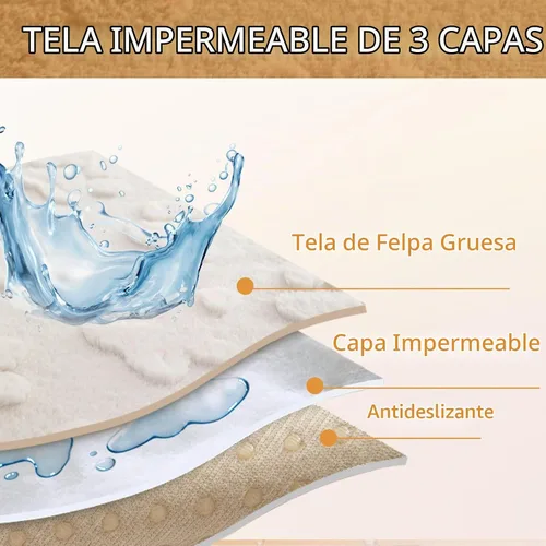 Vista 5 de Funda impermeable para sofá para perros lavable, fundas de sofá para mascotas de textura esponjosa, alfombras gruesas y suaves para perros con Blanco