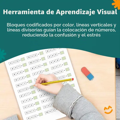 Vista 4 de Channie's Libros de trabajo de una página al día de un solo dígito nivel 1 para principiantes de división visual para enseñanza y aprendizaje
