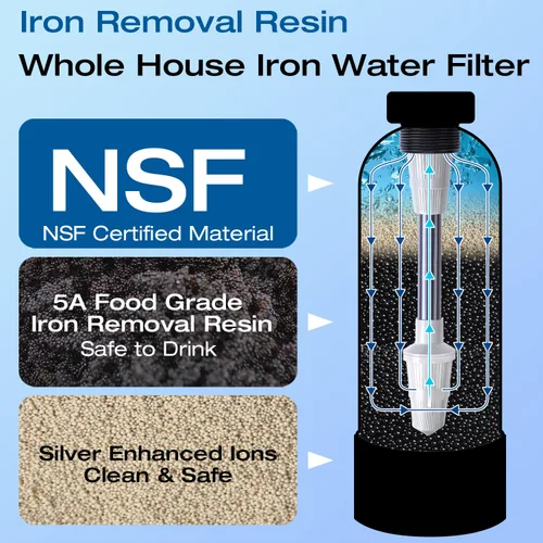 Vista 5 de H&G Lifestyles Sistema de filtro de agua para toda la casa, filtro de agua de hierro y manganeso para agua de pozo y agua de la ciudad, reduce