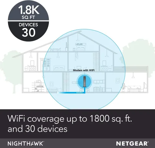 Vista 5 de Netgear Nighthawk - Combo de módem de cable y enrutador WiFi C7000-Compatibilidad con proveedores de cable, incluyendo Xfinity de Comcast, Spectrum