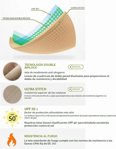Vista 3 de Garden Winds Cubierta superior de toldo de repuesto para GT GSS00133C Sling Swing - Riplock 350
