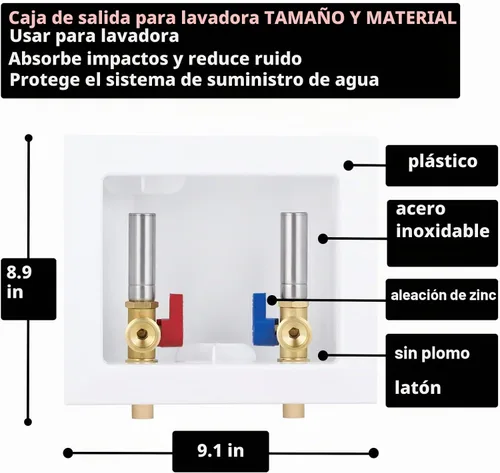 Vista 4 de Caja de salida de lavadora CPVC 1/2 pulgada con pararrayos de martillo de acero inoxidable, entrada 1/2 pulgada CPVC tubería de montaje x salida 3/4