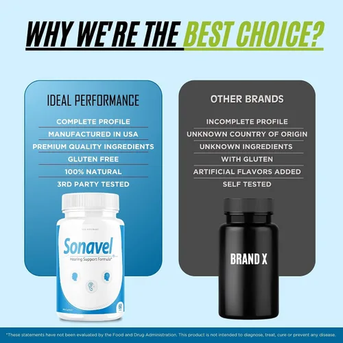 Vista 5 de IDEAL PERFORMANCE Paquete de 2 pastillas para el tinnitus de fórmula de apoyo auditivo Sonavel (120 cápsulas)