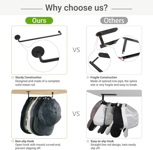 Vista 4 de Mkono Organizador de gorras de béisbol para pared, juego de 2 organizadores de sombreros de metal con capacidad para 24 gorras, ahorro de espacio
