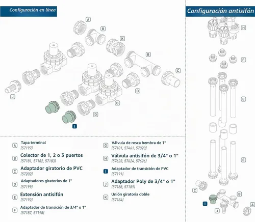 Vista 3 de Orbit 57191 Adaptador de transición del colector de válvula de rociador de 1" o 3/4" para tubería de PVC (2)