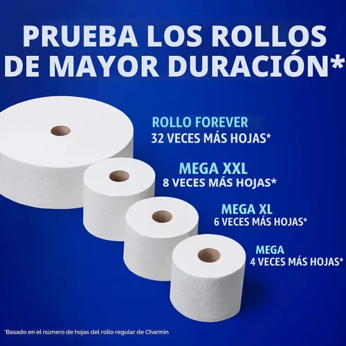 Vista 6 de Charmin Papel higiénico ultra suave, 3 rollos de repuesto Forever Rolls, 2 capas de papel de baño, 3 rollos