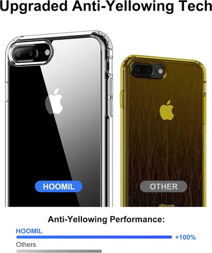 Vista 4 de HOOMIL Funda para iPhone 7 Plus/iPhone 8 Plus de 5.5 Pulgadas, sin amarillamiento, protección contra caídas, cubierta trasera dura transparente