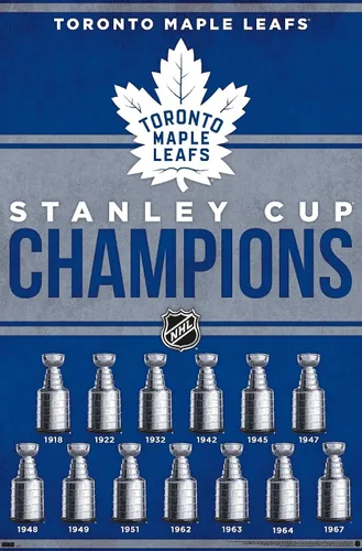 Vista 11 de Trends International NHL Toronto Maple Leafs - Champions 23 - Póster de pared