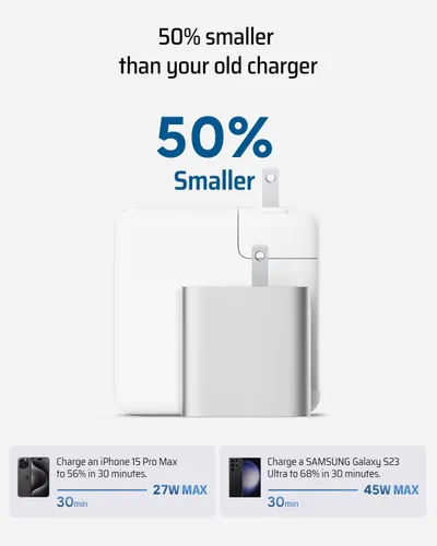 Vista 2 de CUKTECH Bloque de cargador de 65 W, cargador de pared USB C de un puerto, compacto y plegable, adaptador de corriente de carga rápida para iPhone