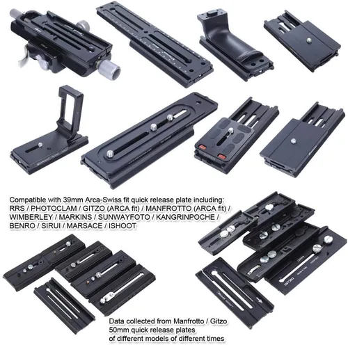 Vista 4 de iShoot Adaptador convertidor de abrazadera para cámara Arca-Swiss Fit de 1.535 in, placa de liberación rápida convertida a compatible con Manfrotto