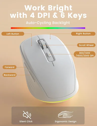 Vista 6 de Combo de teclado y mouse inalámbricos, 9 efectos retroiluminados, reposamuñecas, teclas de doble disparo, panel de metal, recargable de larga Blanco