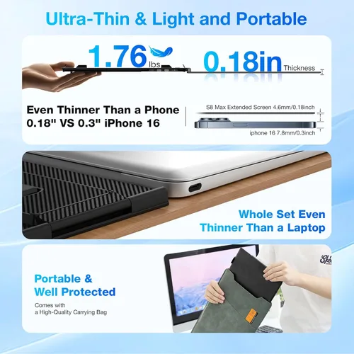 Vista 2 de Extensor de pantalla para laptop, monitor portátil ultrafino de 15.3 pulgadas FHD 1200P 16:10 para laptop, extensor ligero de monitor dual Plug &