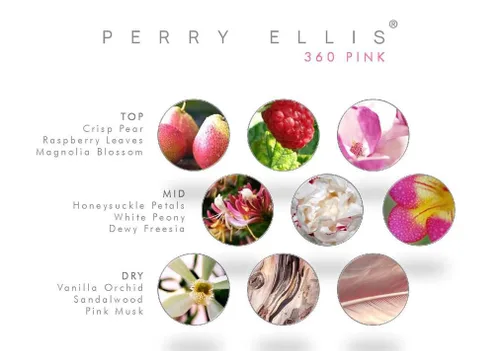 Vista 2 de Happy Care perry ellis 360 rosa by perry ellis – Eau de Parfum Spray 3.4 oz