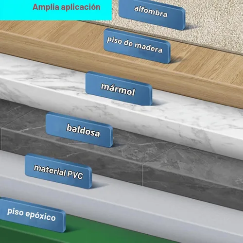 Vista 9 de INTSUPERMAI Pulidor de piso de 18 pulgadas, pulidor de piso comercial resistente de una sola almohadilla para azulejos, máquina de pulidor de pisos