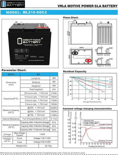Vista 8 de Mighty Max Battery - Batería Mighty Max ML210-6GC2 - 6 V 210 AH, Terminal Dual, Batería SLA AGM Recargable para Carro de Golf