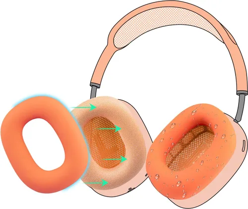 Vista 10 de SOULWIT Funda de silicona a prueba de sudor para AirPods Max, ajuste cómodo para ejercicio en el gimnasio, fácil de limpiar, sin pérdida de calidad