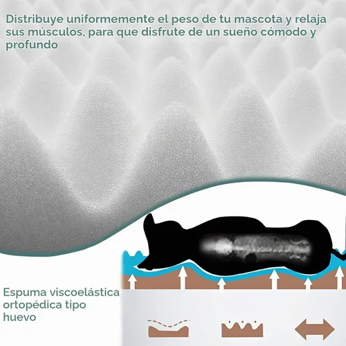 Vista 2 de Almohadilla para jaula de perro 24x17 pulgadas gris, colchoneta de cama de espuma viscoelástica para perro pequeño y gato, lavable, cama para dormir