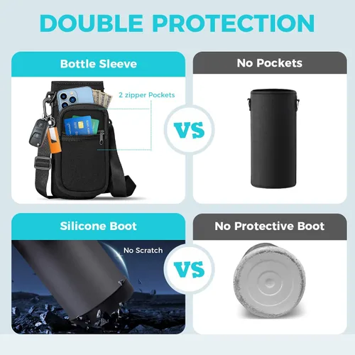 Vista 4 de Botellas de agua de 32 onzas aisladas con pajita y tapa para beber de un sorbo, asa de paracord, bolsa de transporte con correa, termo de triple