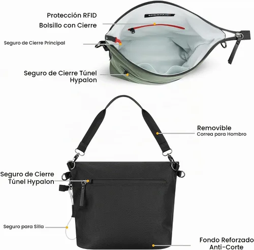 Vista 4 de Sherpani Vale, bolso cruzado antirrobo para mujer Aloe Mist