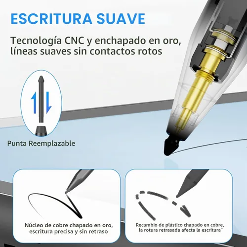 Vista 4 de Lápiz óptico para Surface Pro, Uogic Stylus Pen con rechazo de palma, escritura suave, 1024 niveles de presión, recargable, para Surface Pro