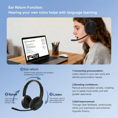 Vista 8 de Auriculares de traducción AI en tiempo real, auriculares Bluetooth inalámbricos, 144 idiomas para aprender sobre la oreja, Bluetooth 5.3, grabación