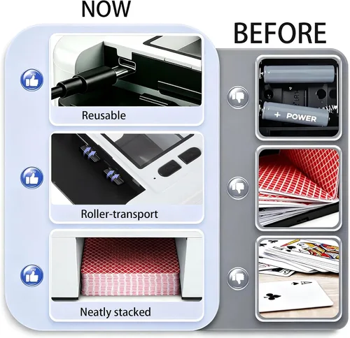 Vista 4 de Barajador automático de cartas para 1-2 cubiertas, doble modo de barajar tarjetas eléctricas, USB-C recargable de Uno, Blackjack, Texas Hold'emPoker