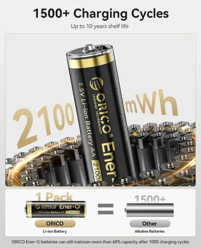 Vista 3 de ORICO Ener-G Batería de iones de litio recargable AA de 1.5 V 2100 mWh, carga USB-C de 2 horas, carga rápida de más de 1500 ciclos para controlador