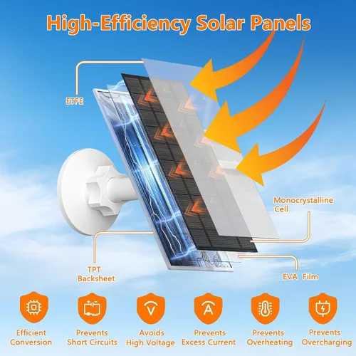 Vista 4 de Zivif Panel solar de 7 W para cámara Eufy, cargador solar compatible con EufyCam 2/2 Pro/2C/2C Pro/E20/E40/E, enchufe USB C y micro USB, impermeable