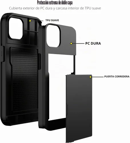 Vista 3 de Nvollnoe Compatible con iPhone 15 Funda con ranura para tarjetas, resistente, protectora de doble capa, a prueba de golpes, ranura oculta