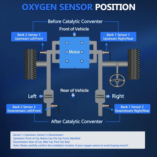 Vista 7 de MAXFAVOR 2 piezas de sensor de oxígeno aguas abajo O2 Sensor de repuesto para Chevy Camaro Corvette Tahoe Avalanche Silverado 1500 Suburban
